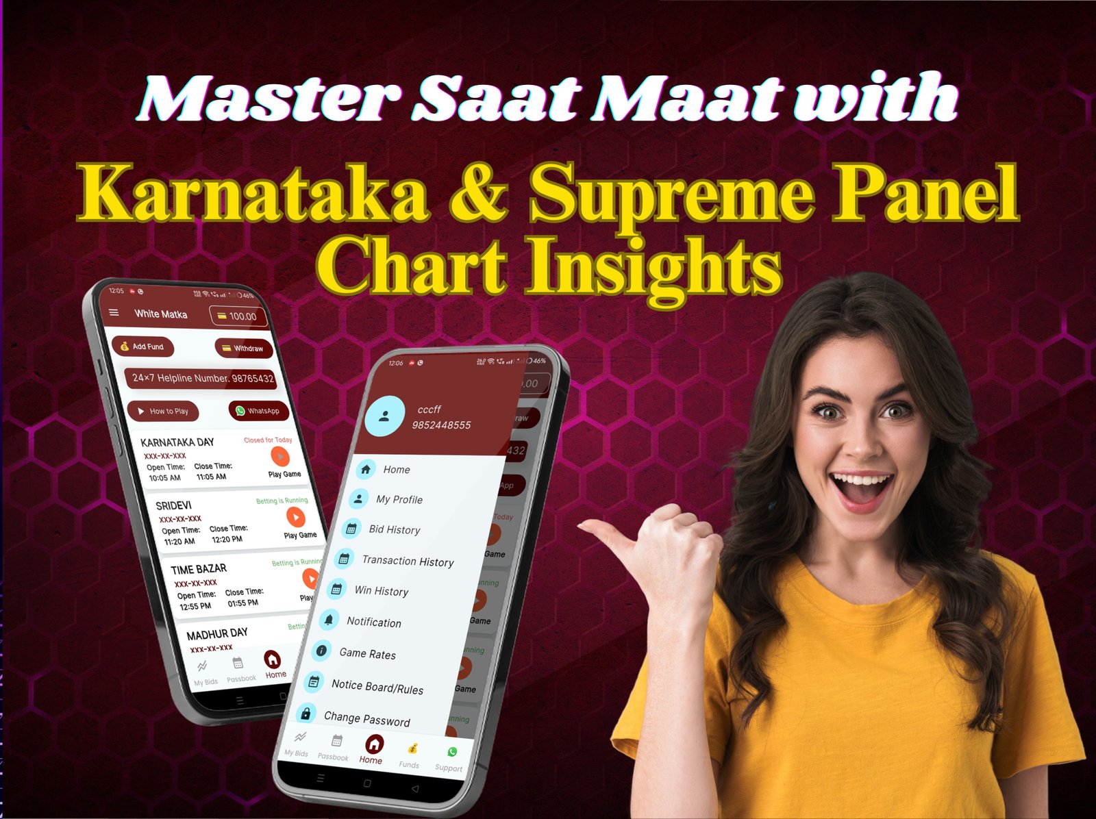 Supreme Panel Chart Insights